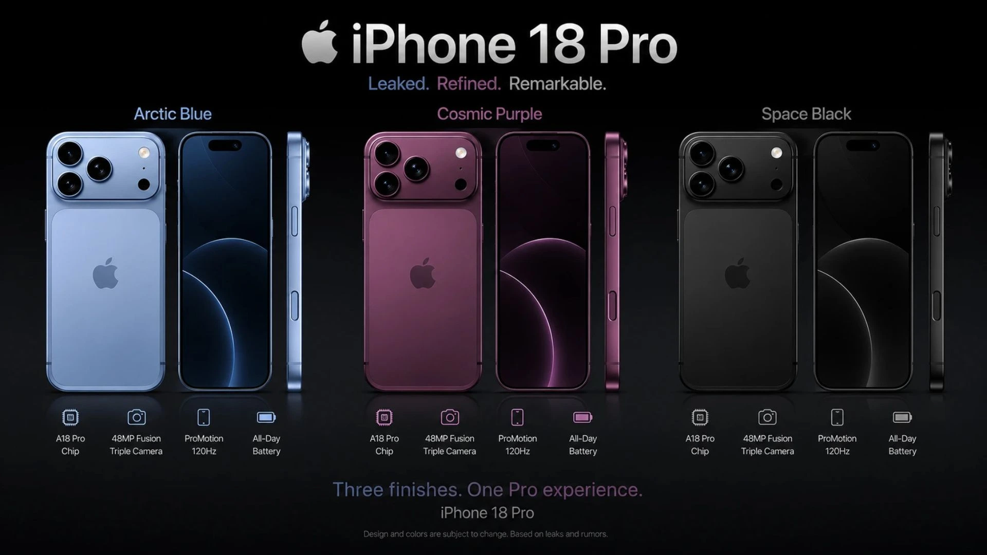 iPhone 18 Pro leaked colors for iPhone repair updates.