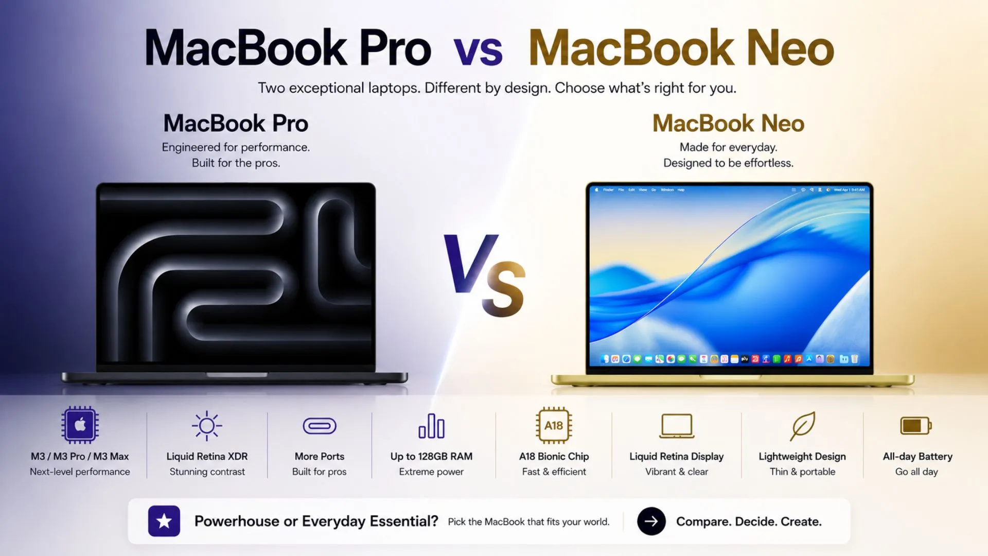 Laptop repair Bracknell for swollen laptop battery issue